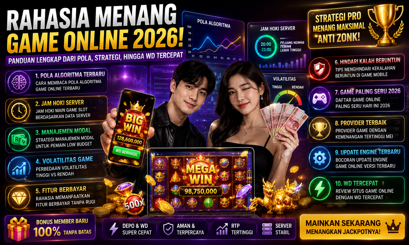 Revolusi Game Online Asia: Dari Hobi Menjadi Industri Raksasa
